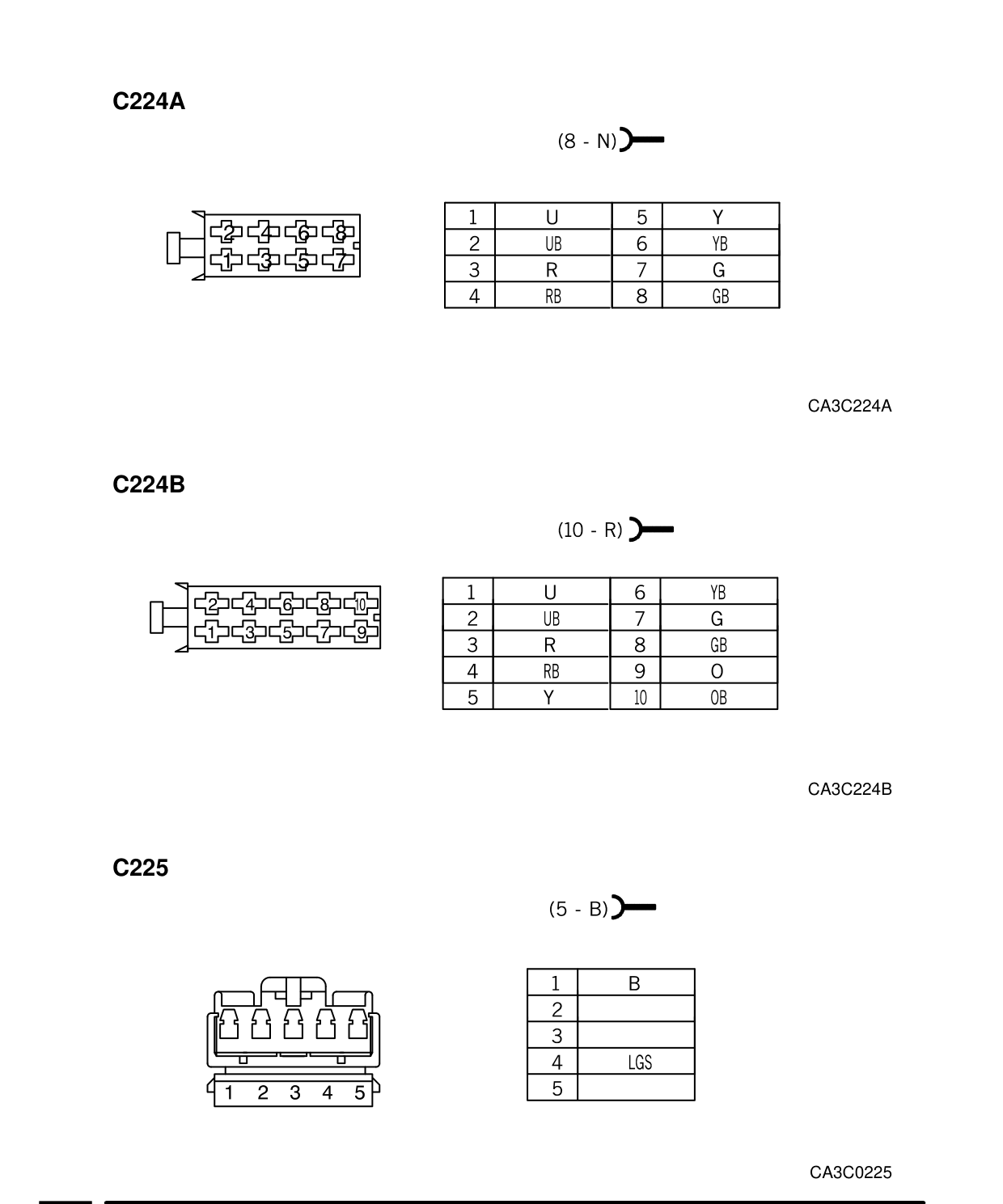 Connector Views – Circuit Diagram