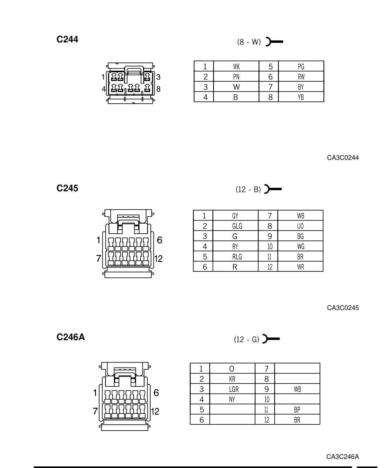 Connector Views – Circuit Diagram