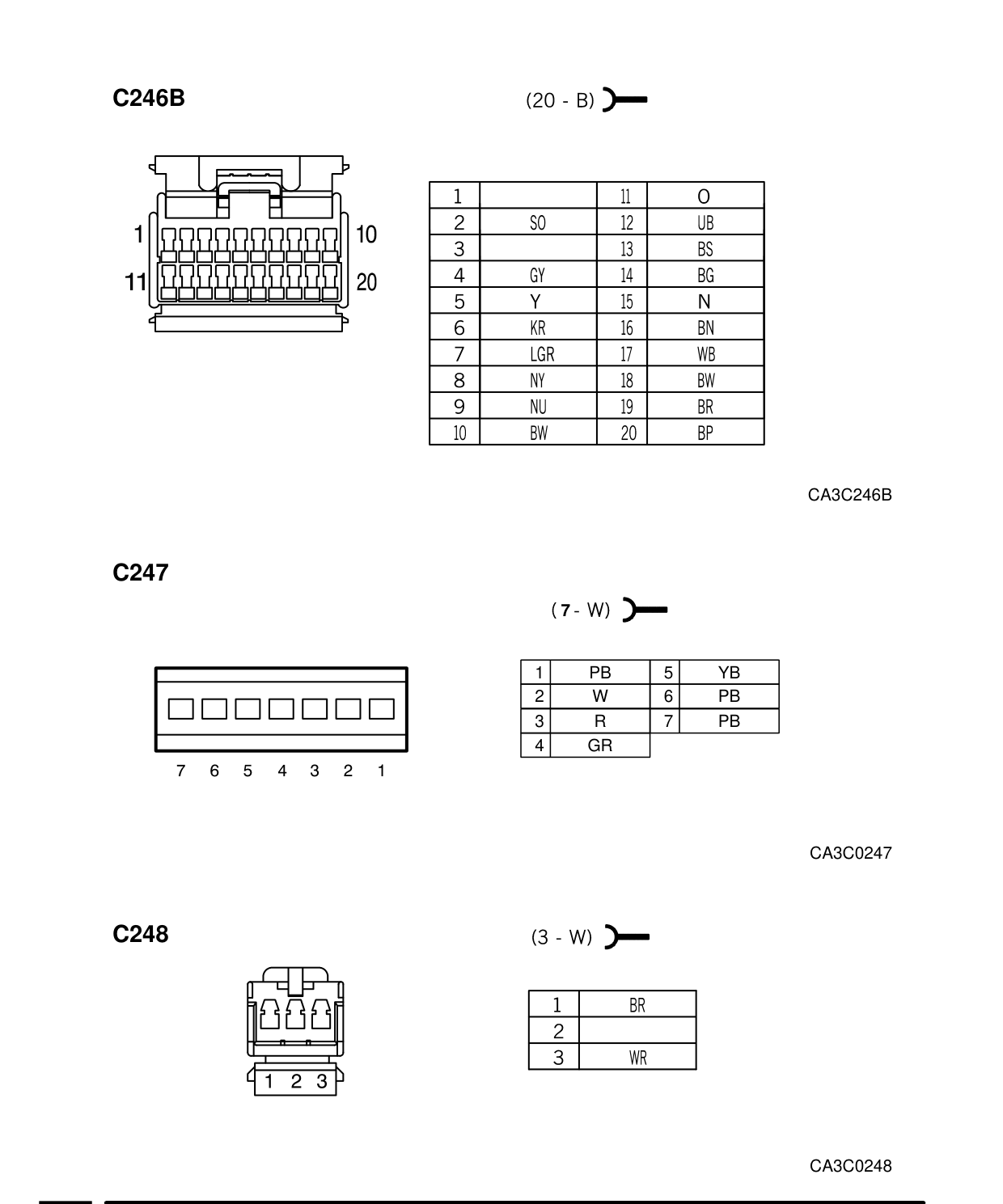 Connector Views – Circuit Diagram