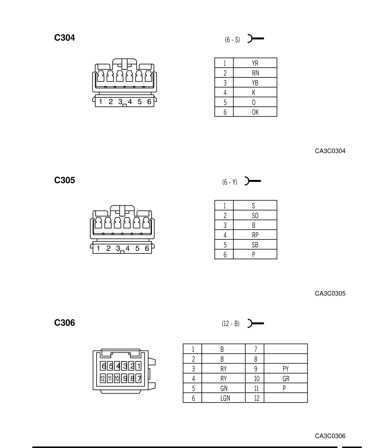Connector Views – Circuit Diagram