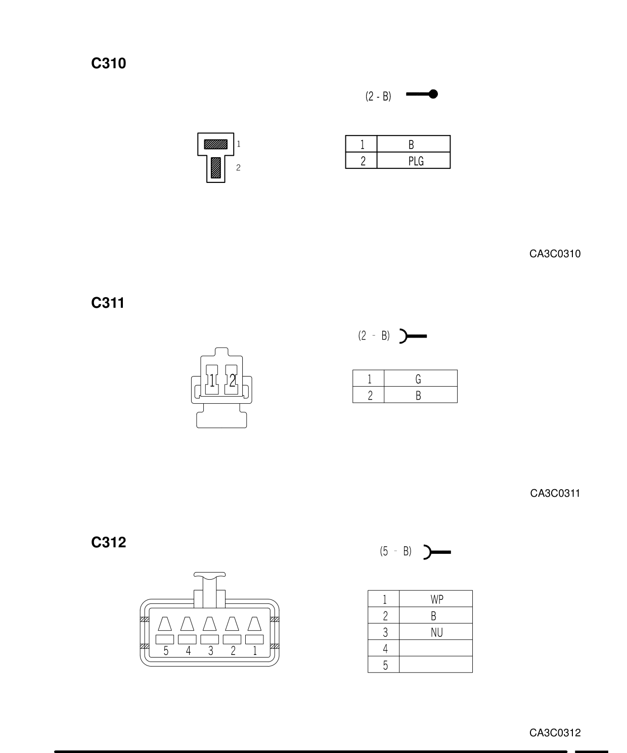 Connector Views – Circuit Diagram
