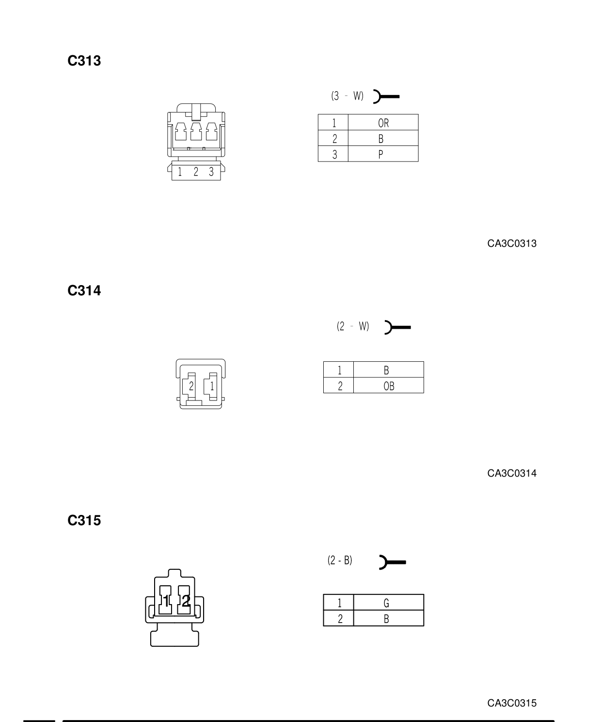 Connector Views – Circuit Diagram