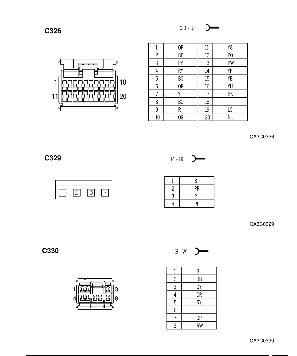 Connector Views – Circuit Diagram