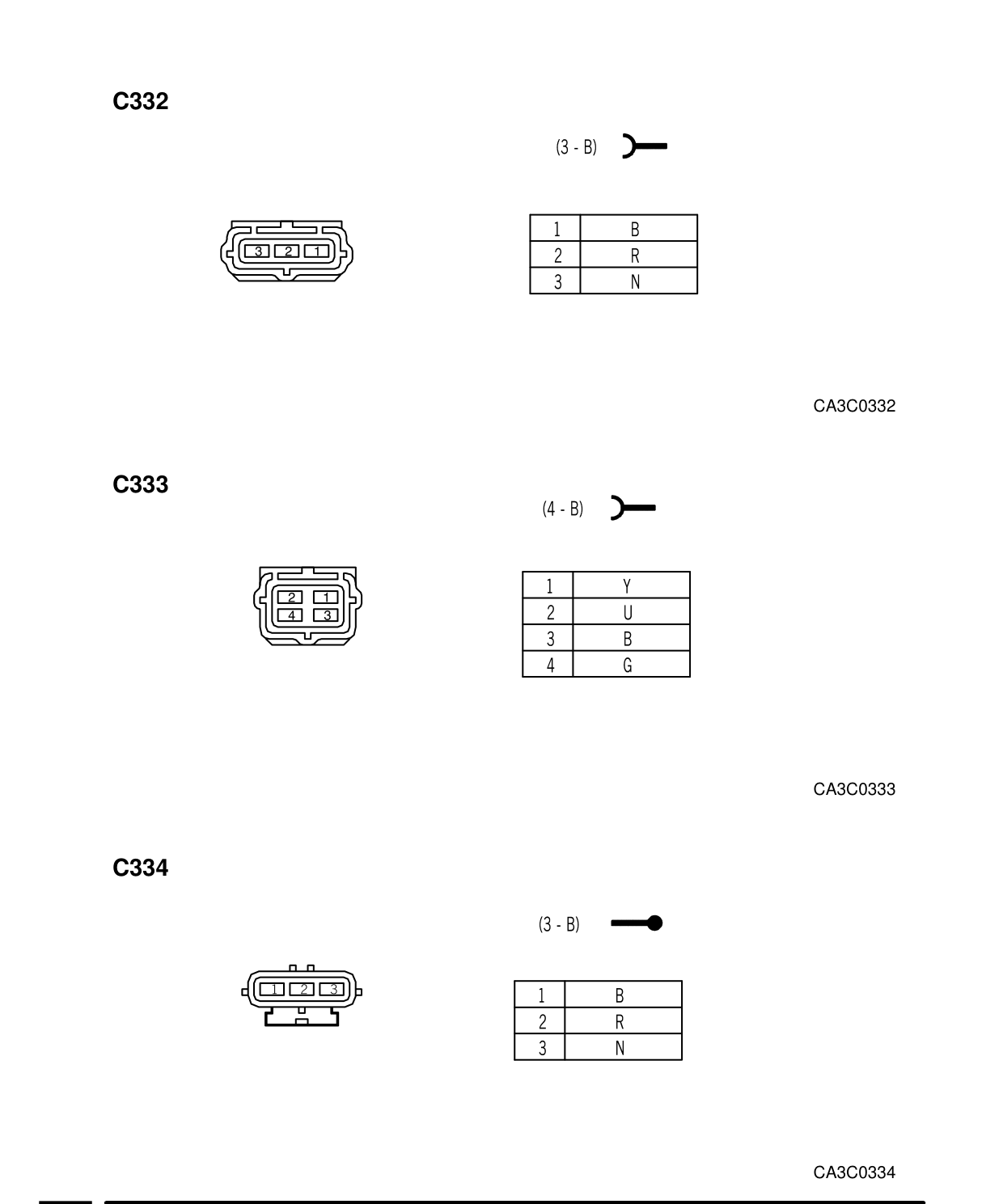 Connector Views – Circuit Diagram