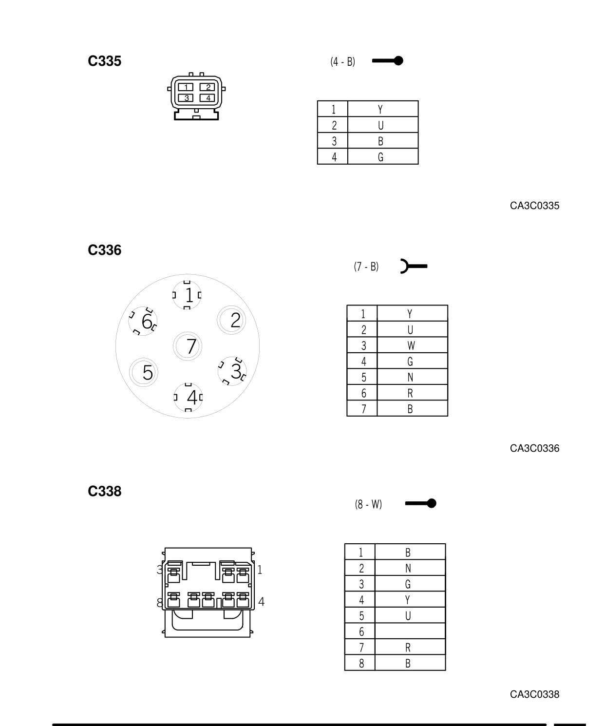 Connector Views – Circuit Diagram
