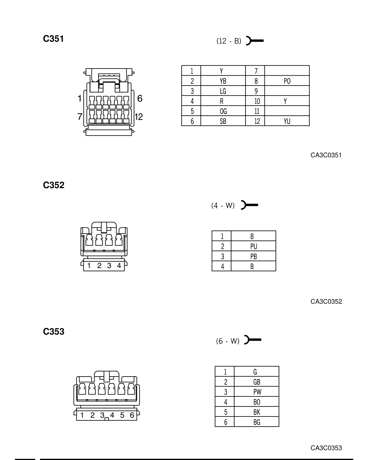 Connector Views – Circuit Diagram