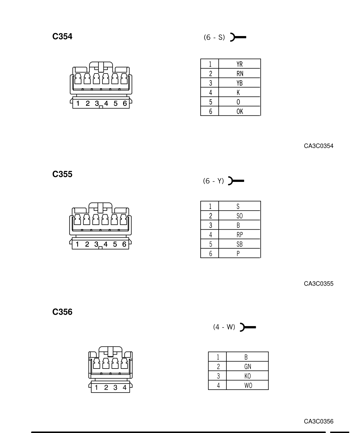 Connector Views – Circuit Diagram