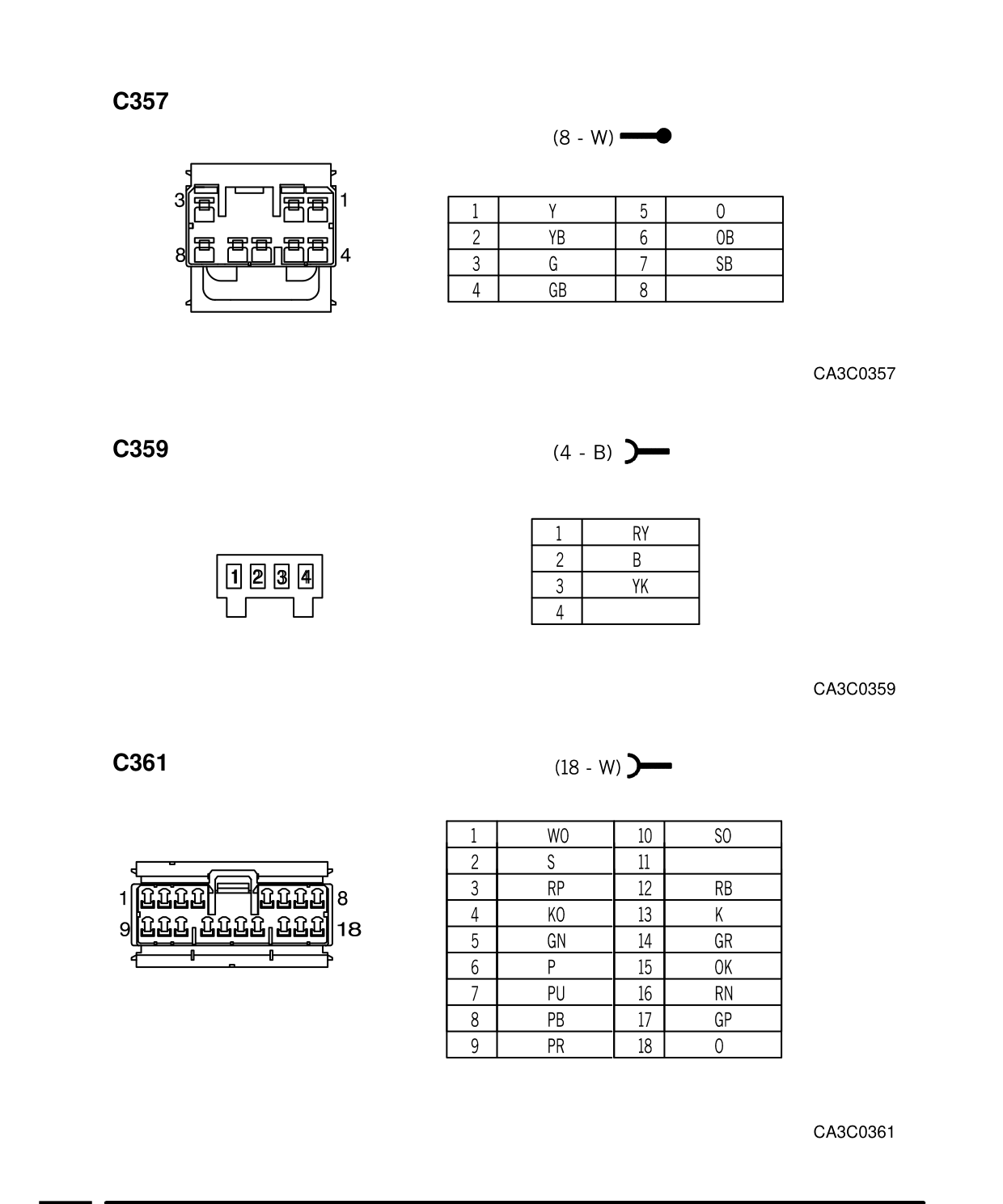 Connector Views – Circuit Diagram