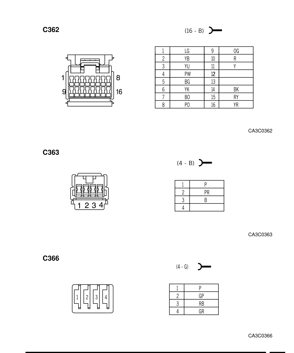 Connector Views – Circuit Diagram