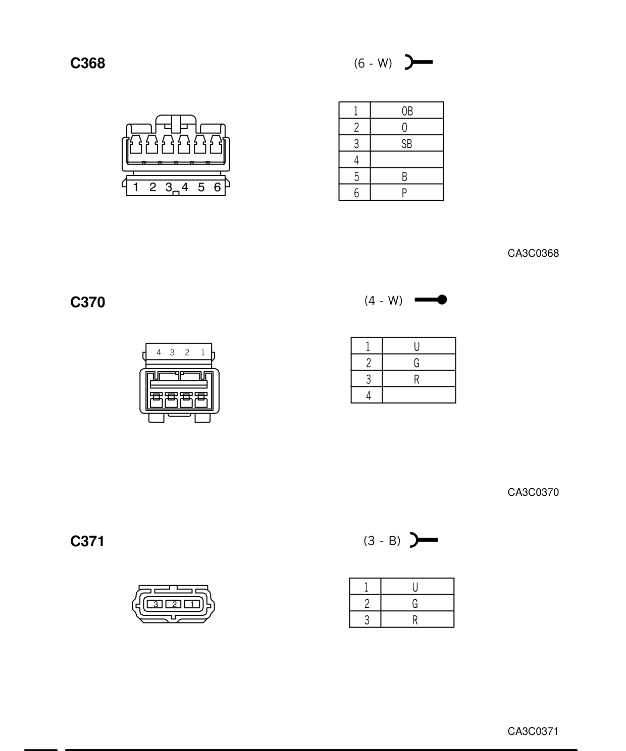 Connector Views – Circuit Diagram