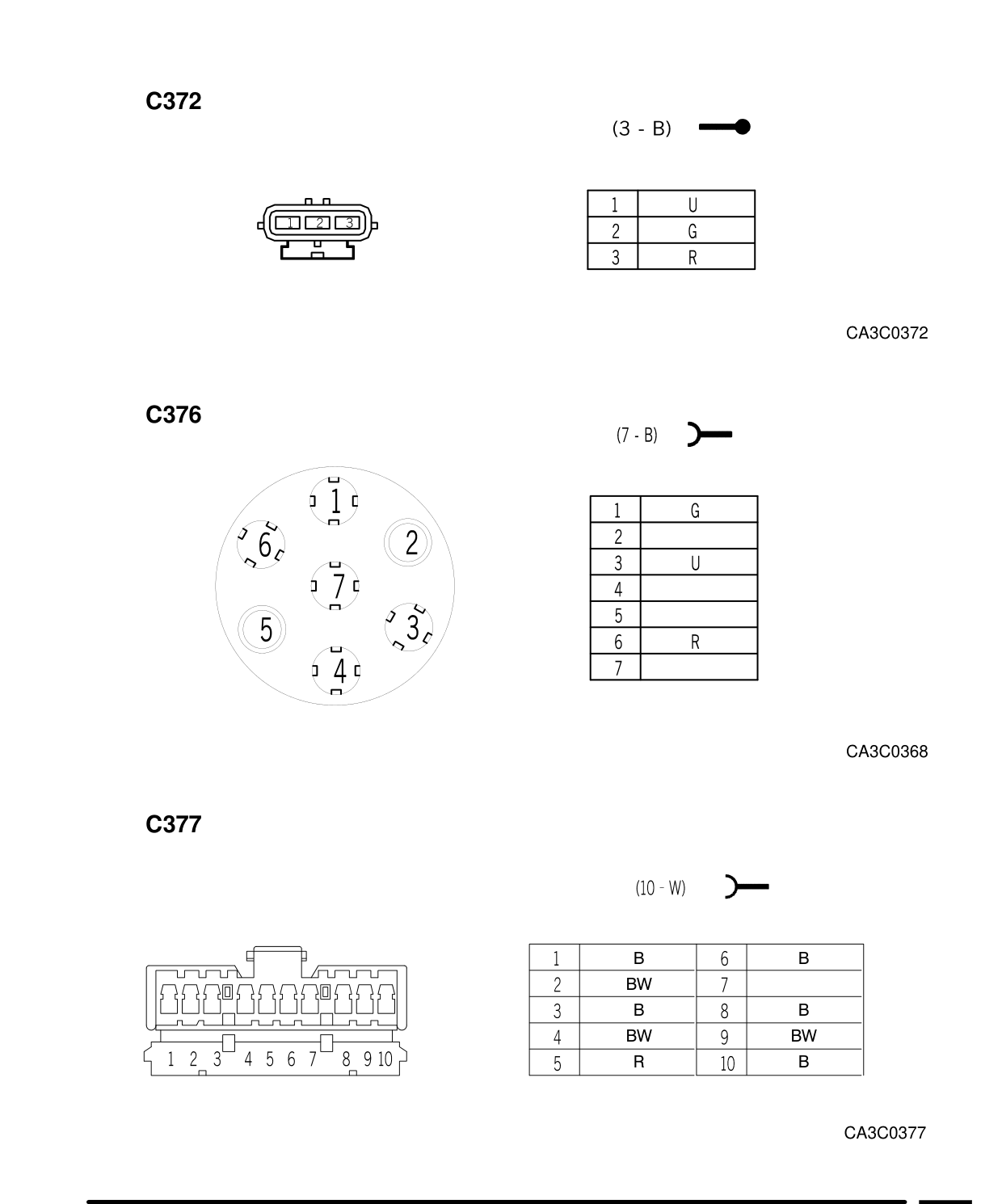Connector Views – Circuit Diagram