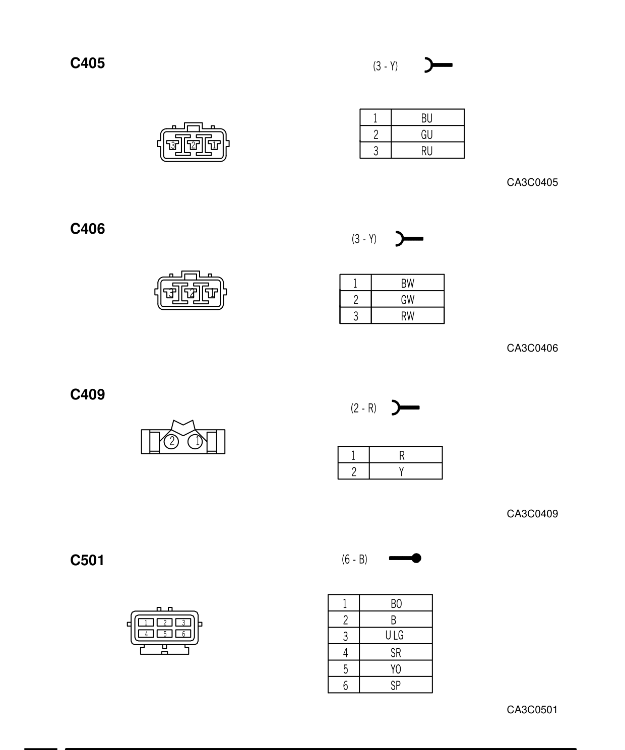 Connector Views – Circuit Diagram