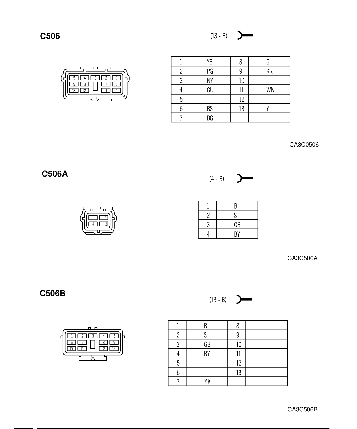 Connector Views – Circuit Diagram