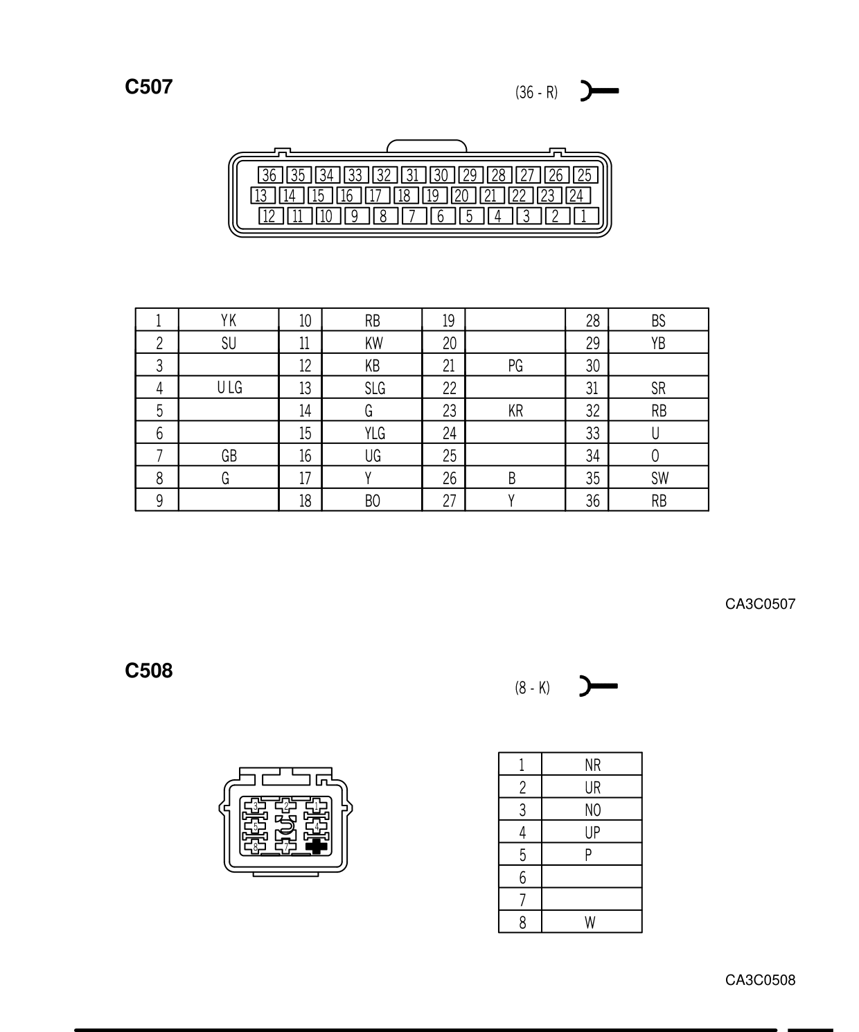 Connector Views – Circuit Diagram