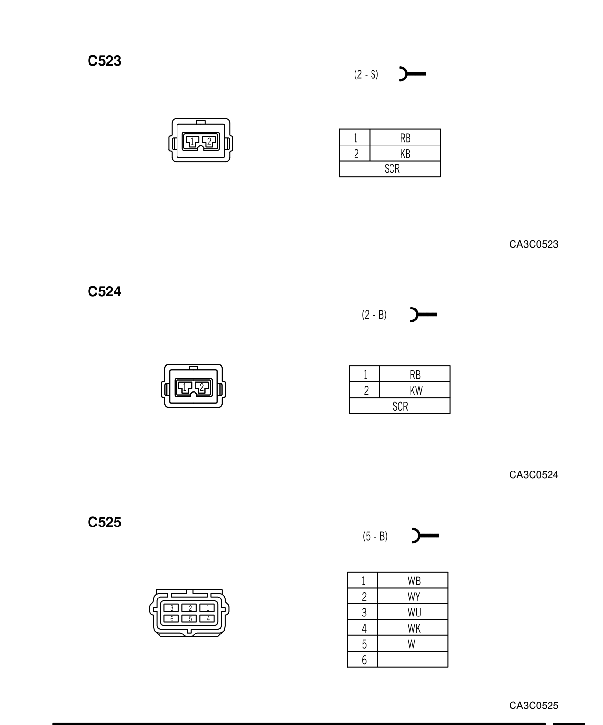 Connector Views – Circuit Diagram