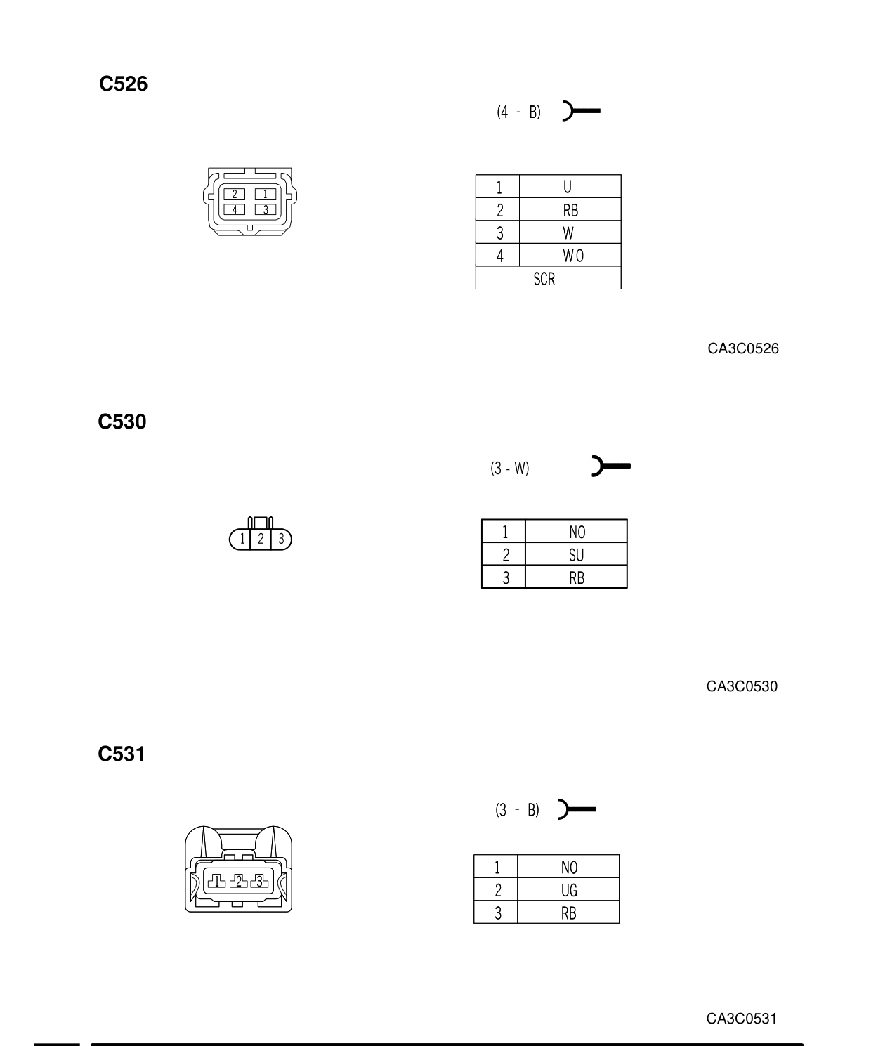 Connector Views – Circuit Diagram