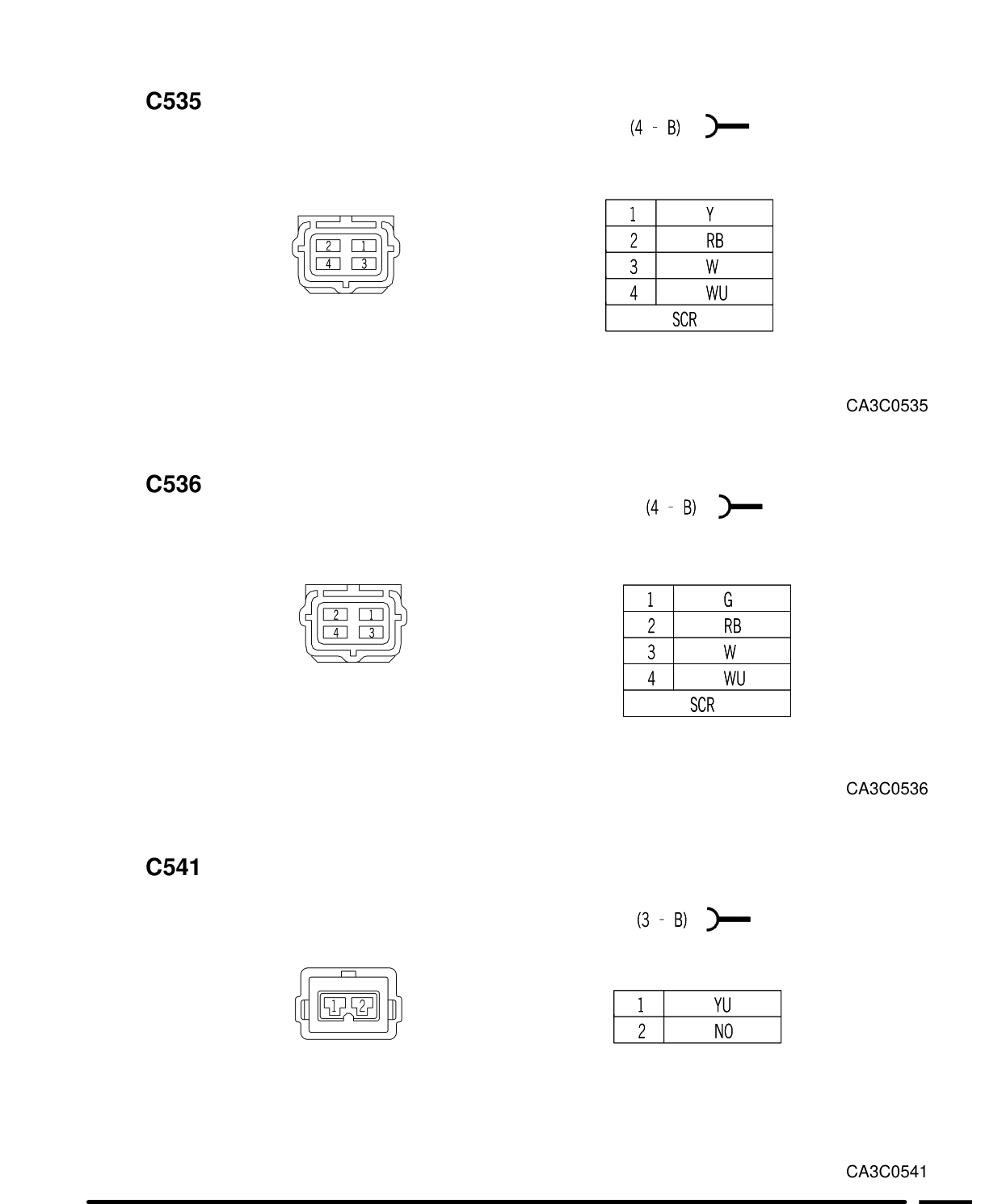 Connector Views – Circuit Diagram