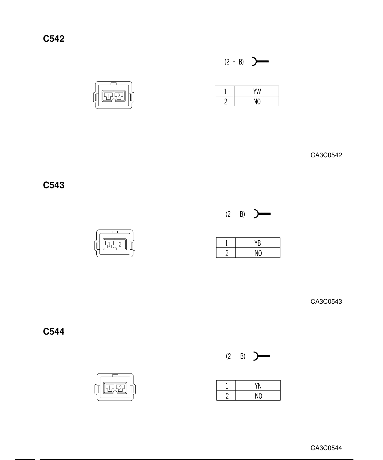 Connector Views – Circuit Diagram
