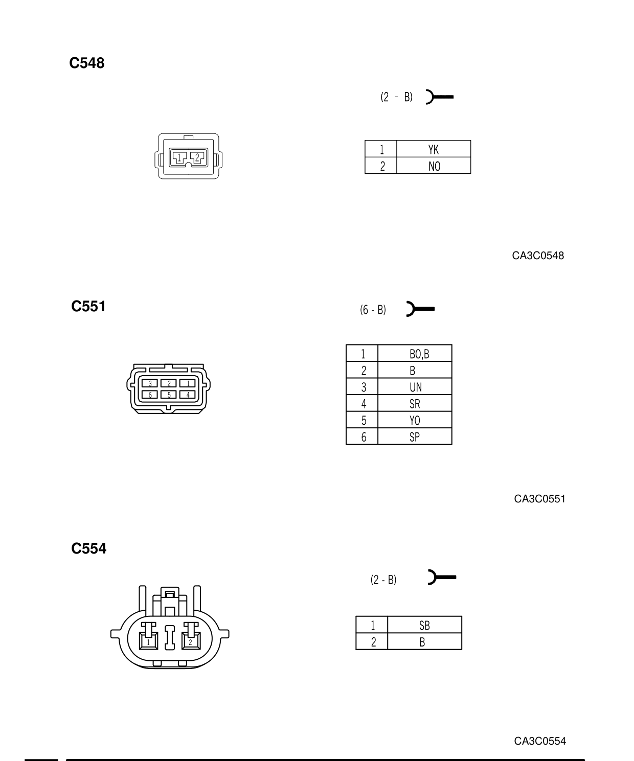 Connector Views – Circuit Diagram