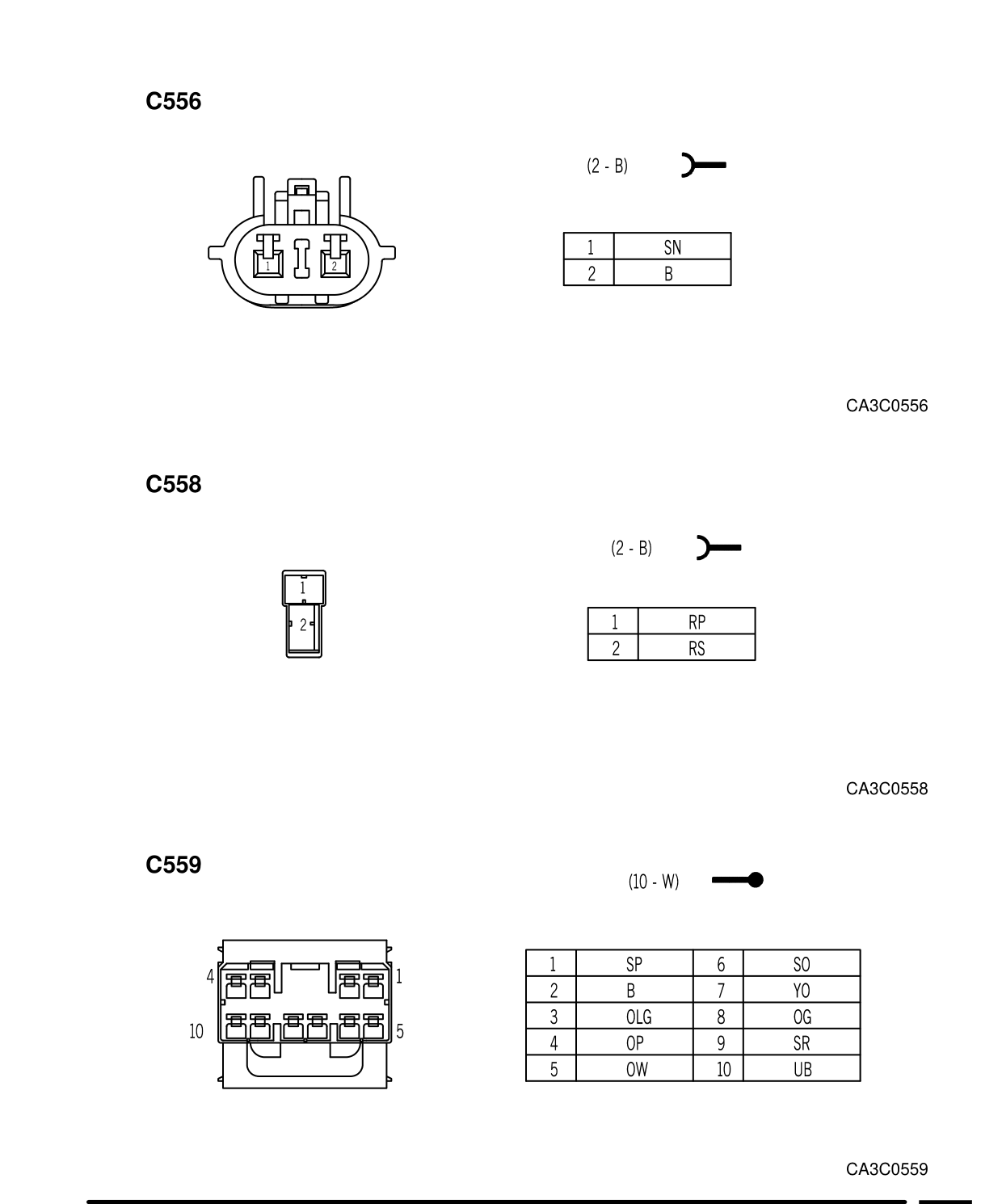 Connector Views – Circuit Diagram