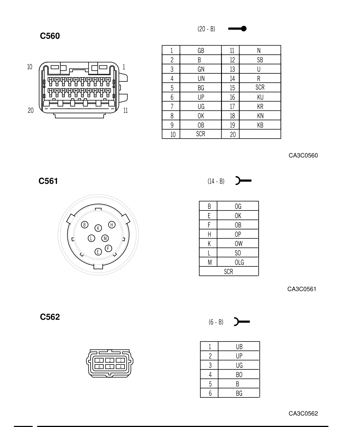 Connector Views – Circuit Diagram