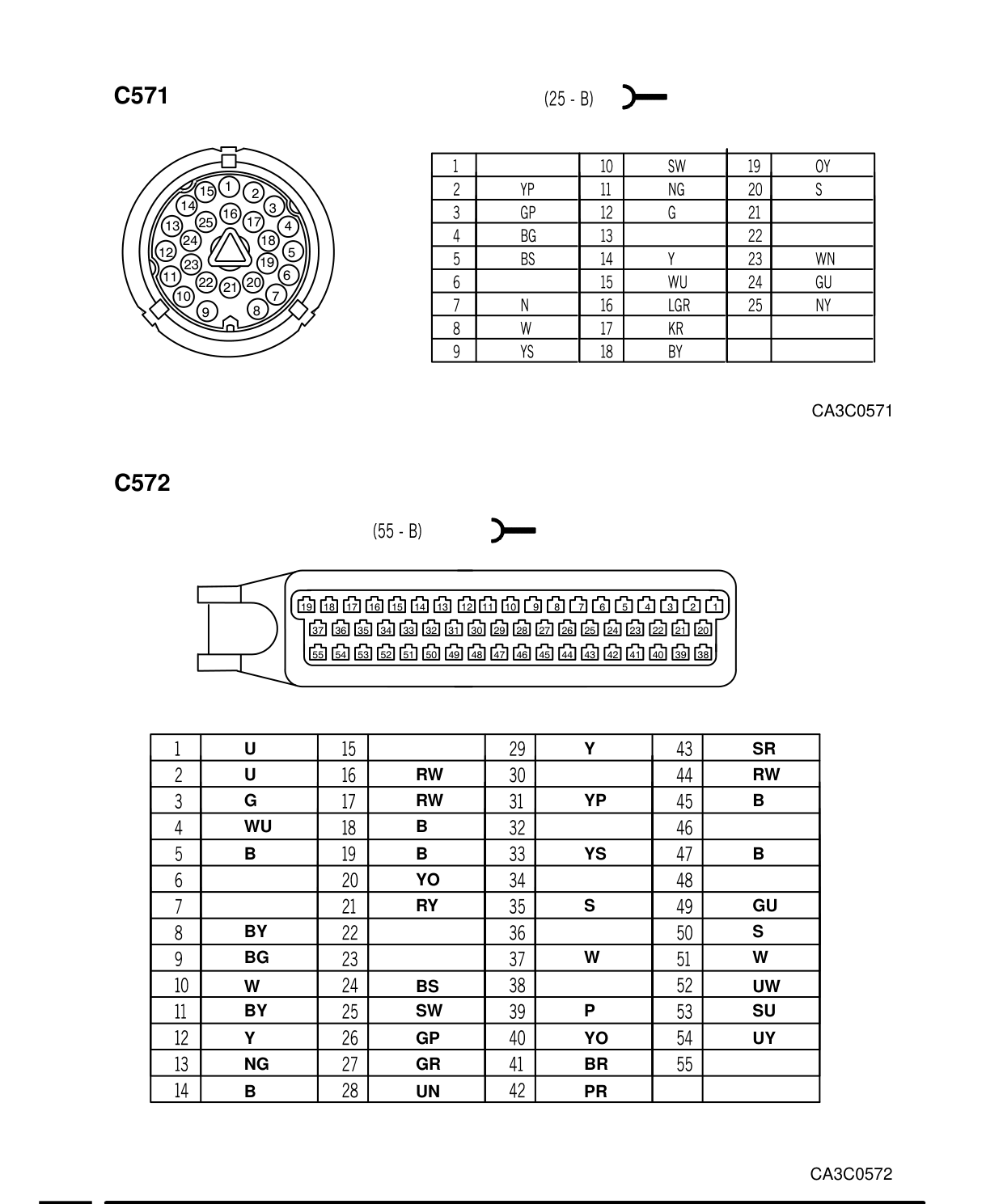 Connector Views – Circuit Diagram