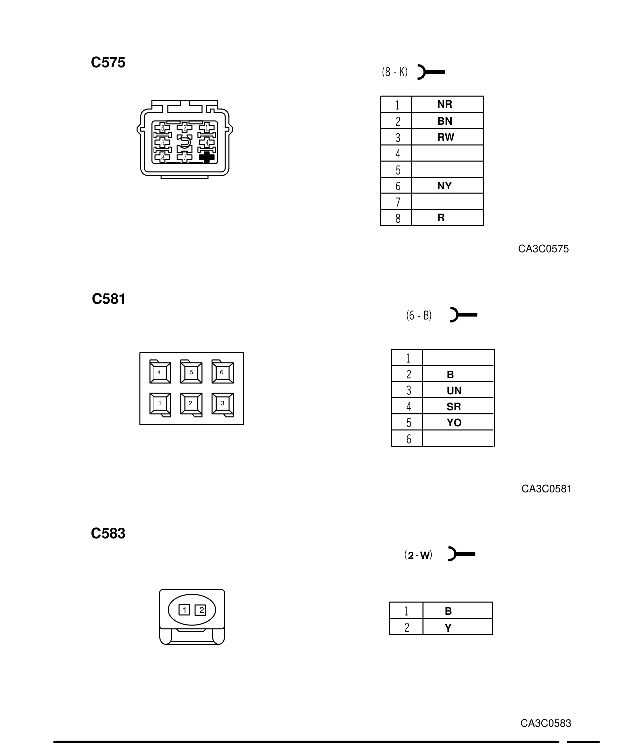 Connector Views – Circuit Diagram