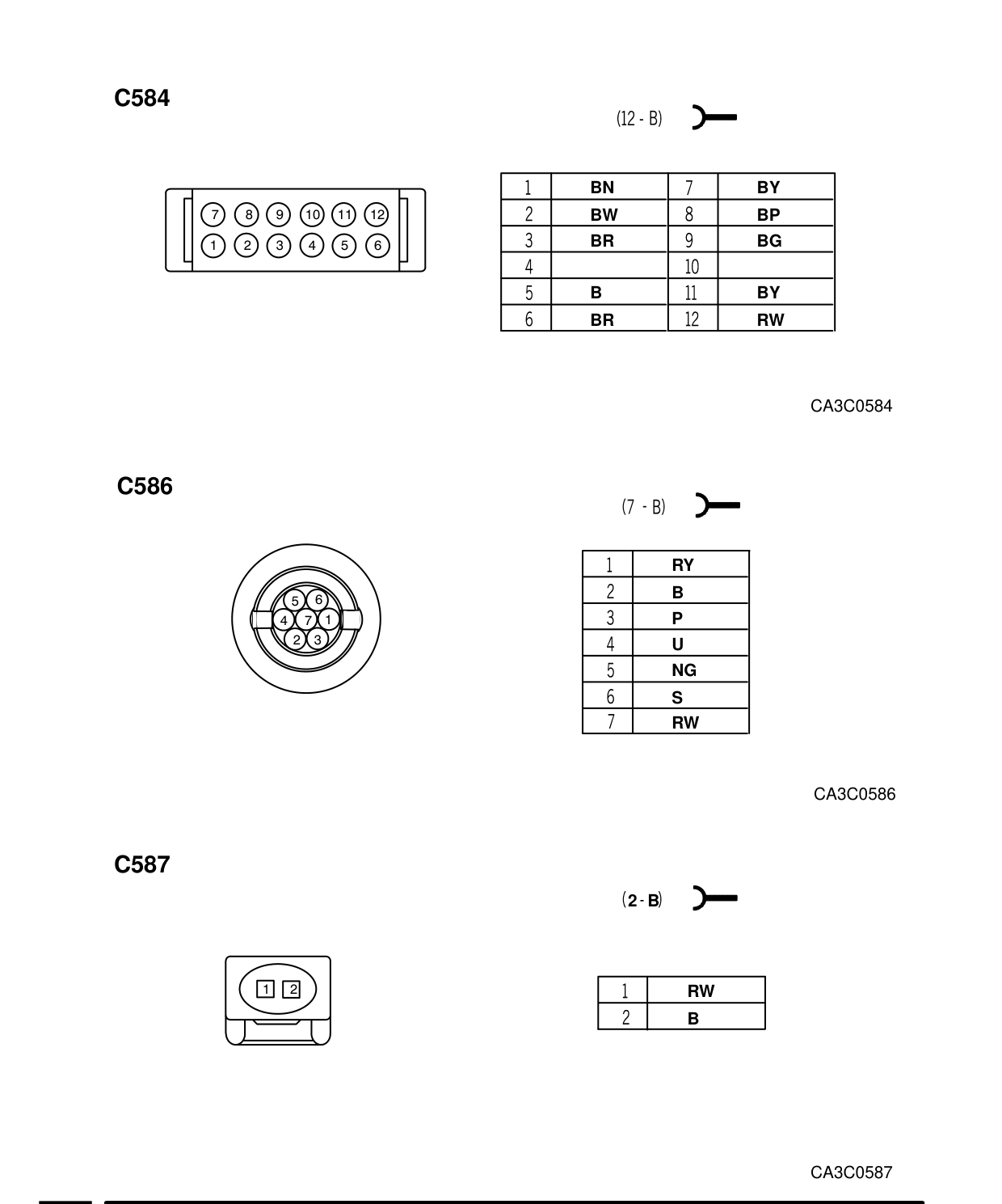 Connector Views – Circuit Diagram