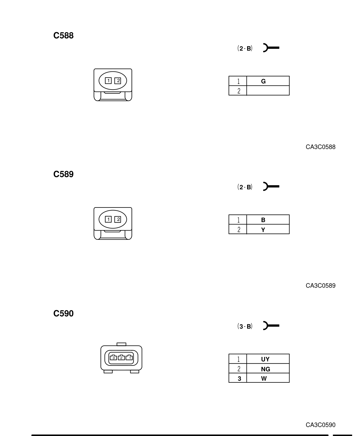 Connector Views – Circuit Diagram