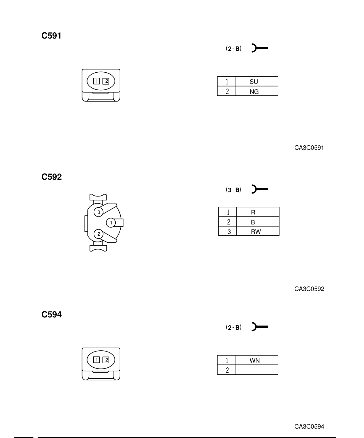 Connector Views – Circuit Diagram