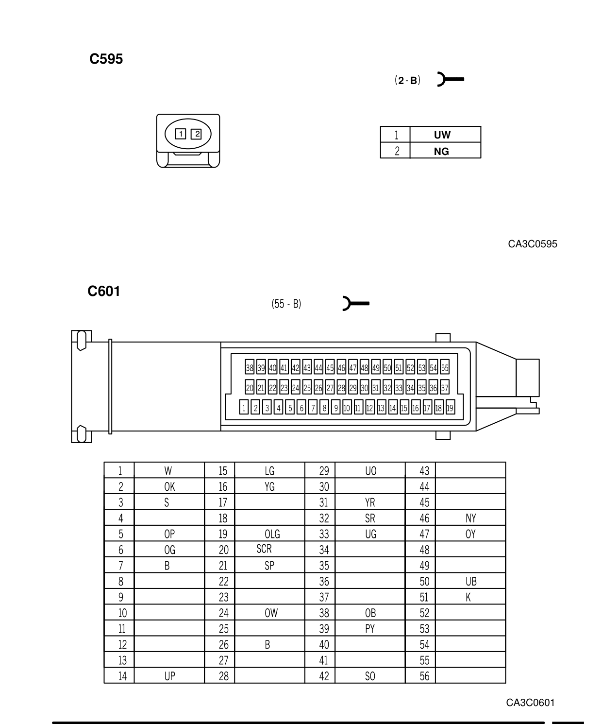 Connector Views – Circuit Diagram
