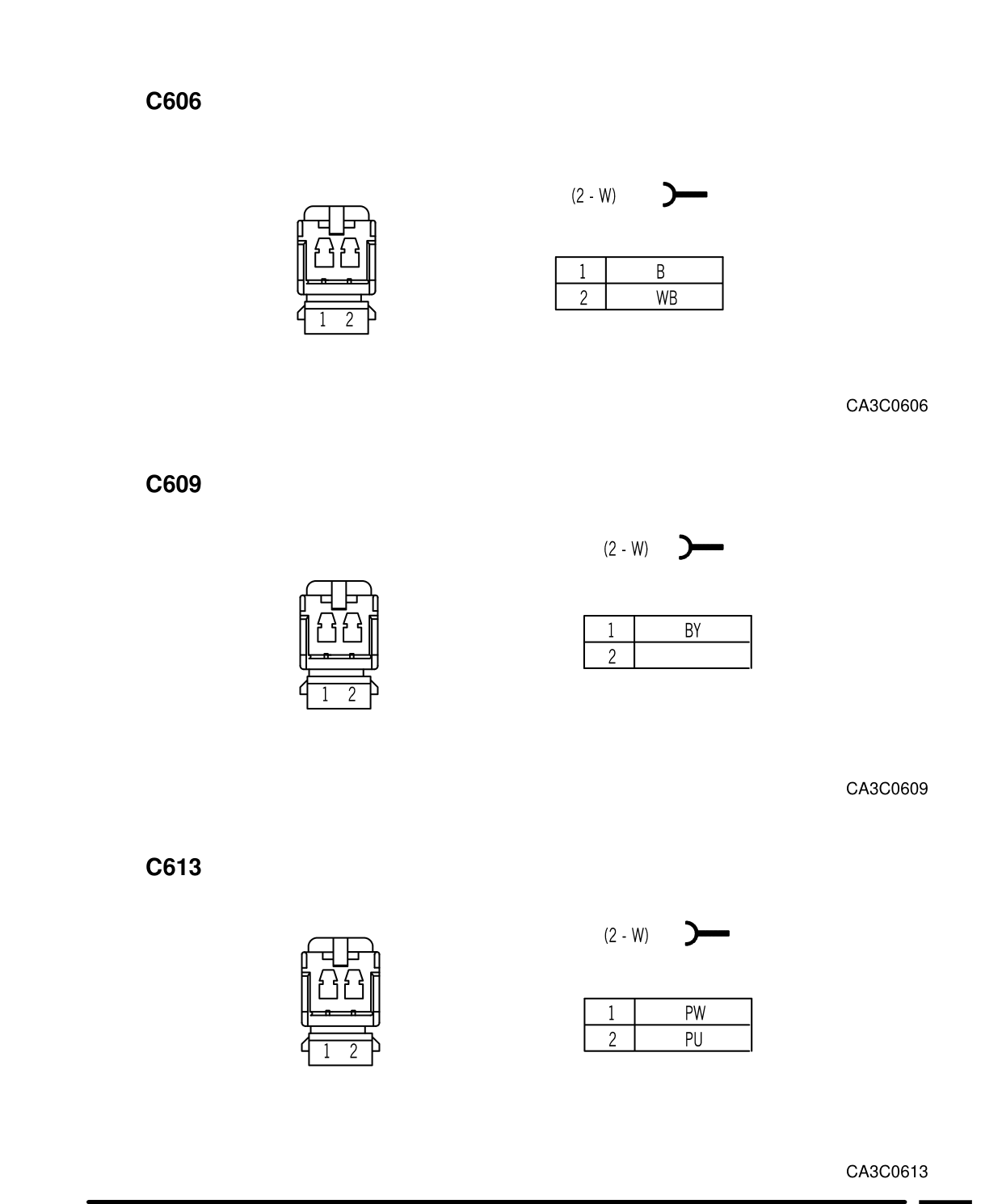 Connector Views – Circuit Diagram