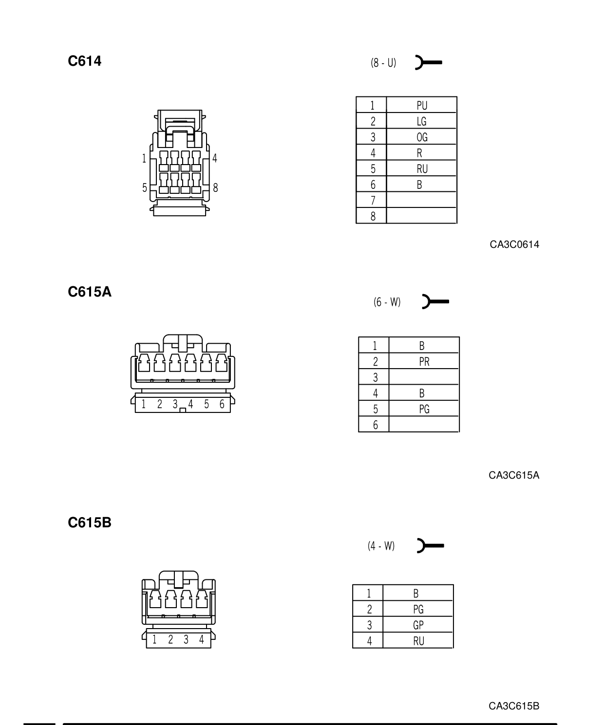 Connector Views – Circuit Diagram