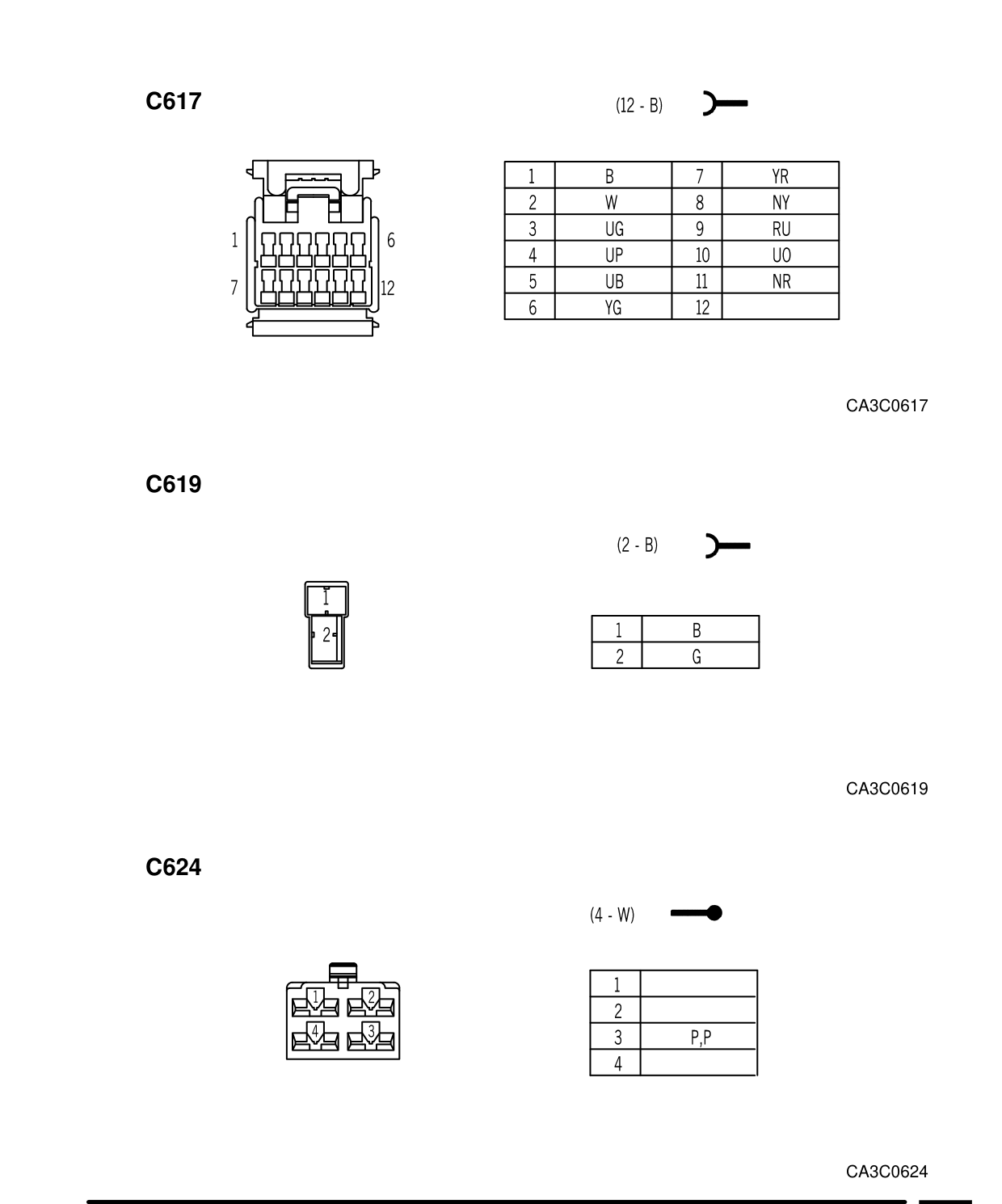 Connector Views – Circuit Diagram