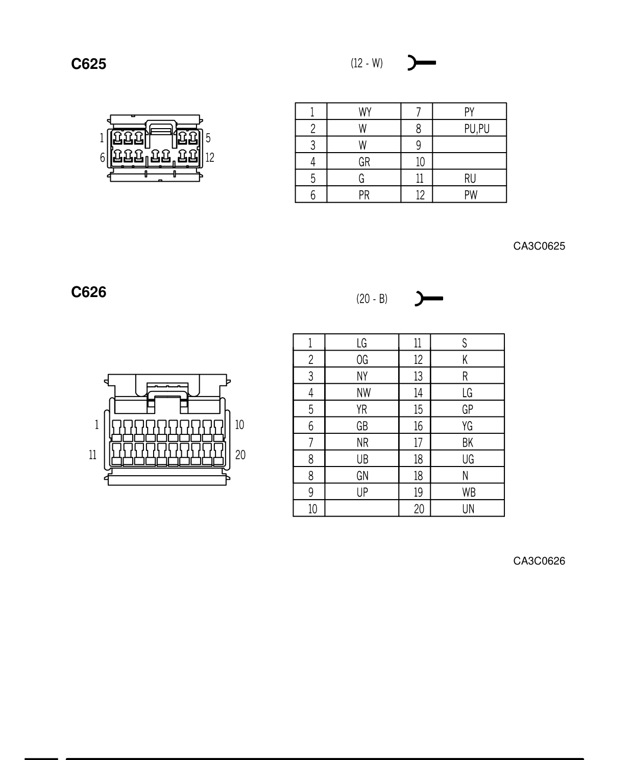 Connector Views – Circuit Diagram