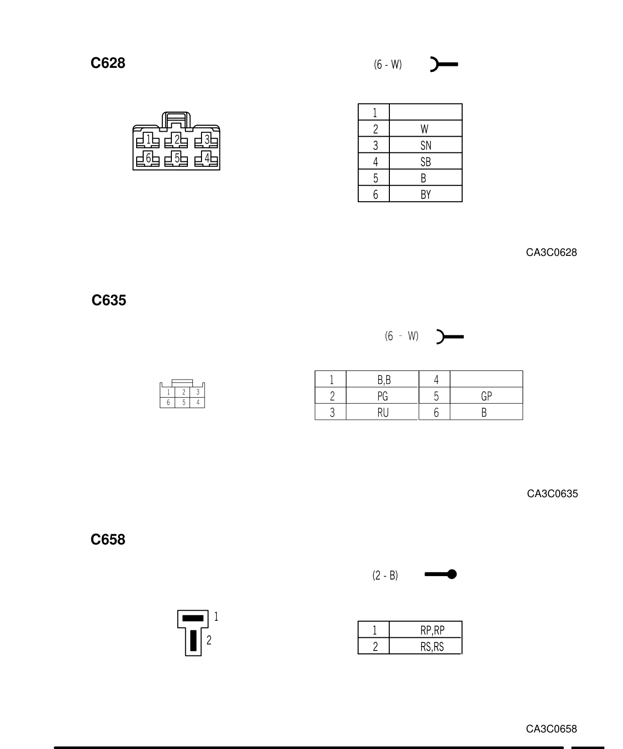 Connector Views – Circuit Diagram