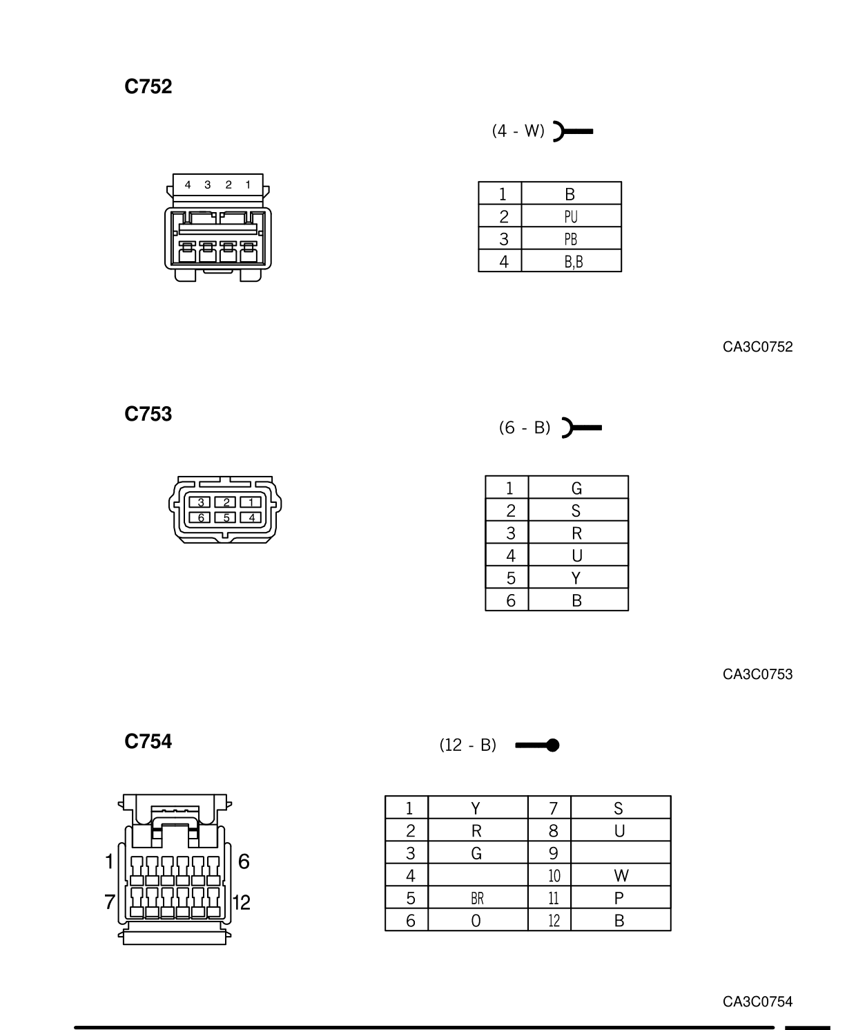 Connector Views – Conector Views