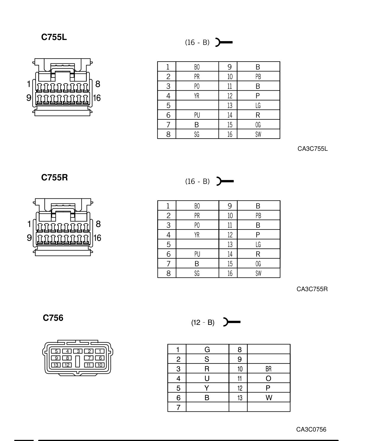 Connector Views – Conector Views