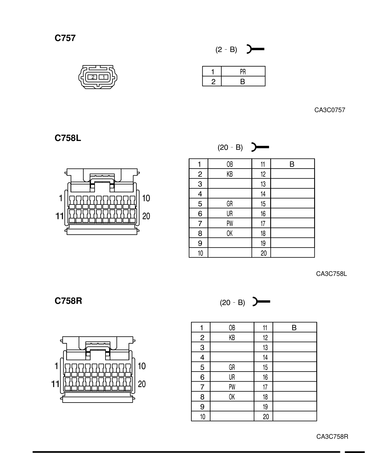 Connector Views – Conector Views