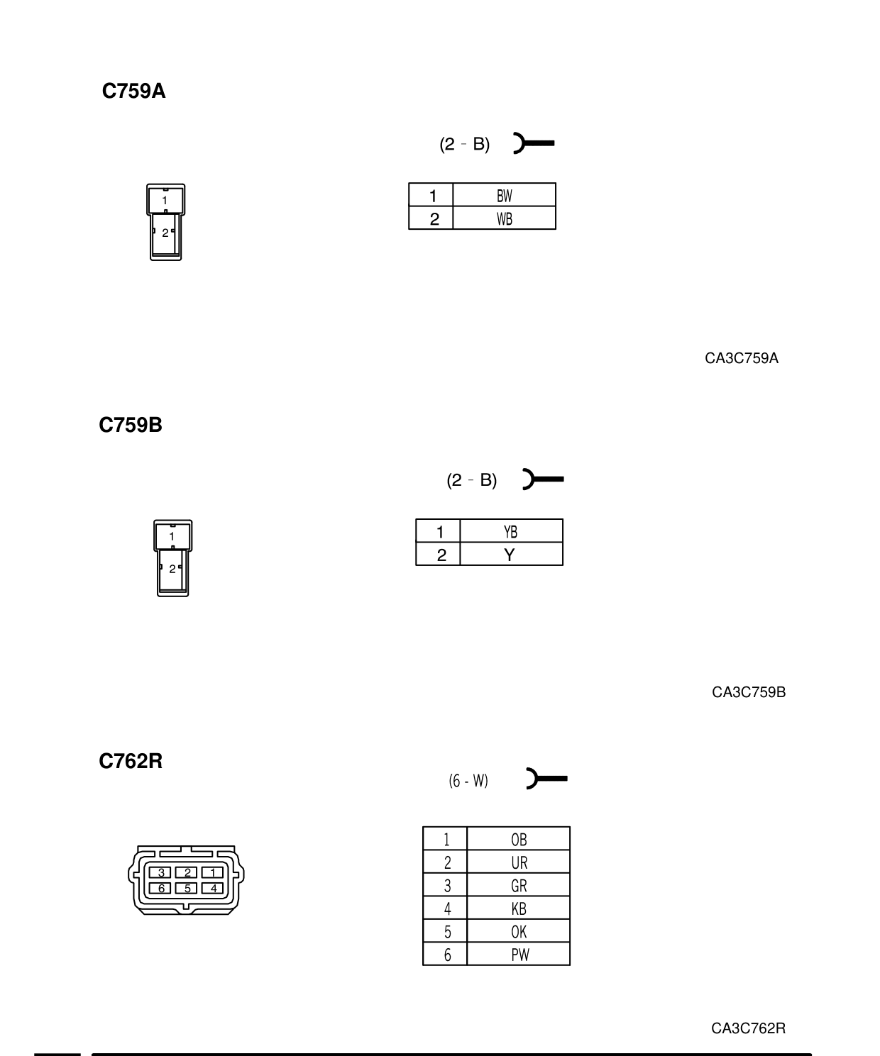 Connector Views – Conector Views