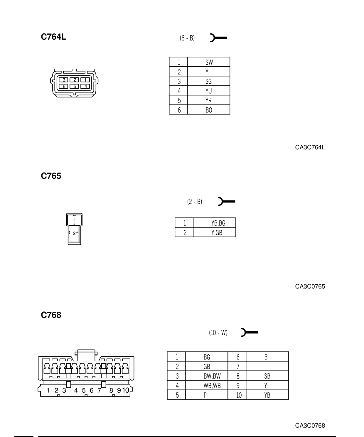 Connector Views – Circuit Diagram