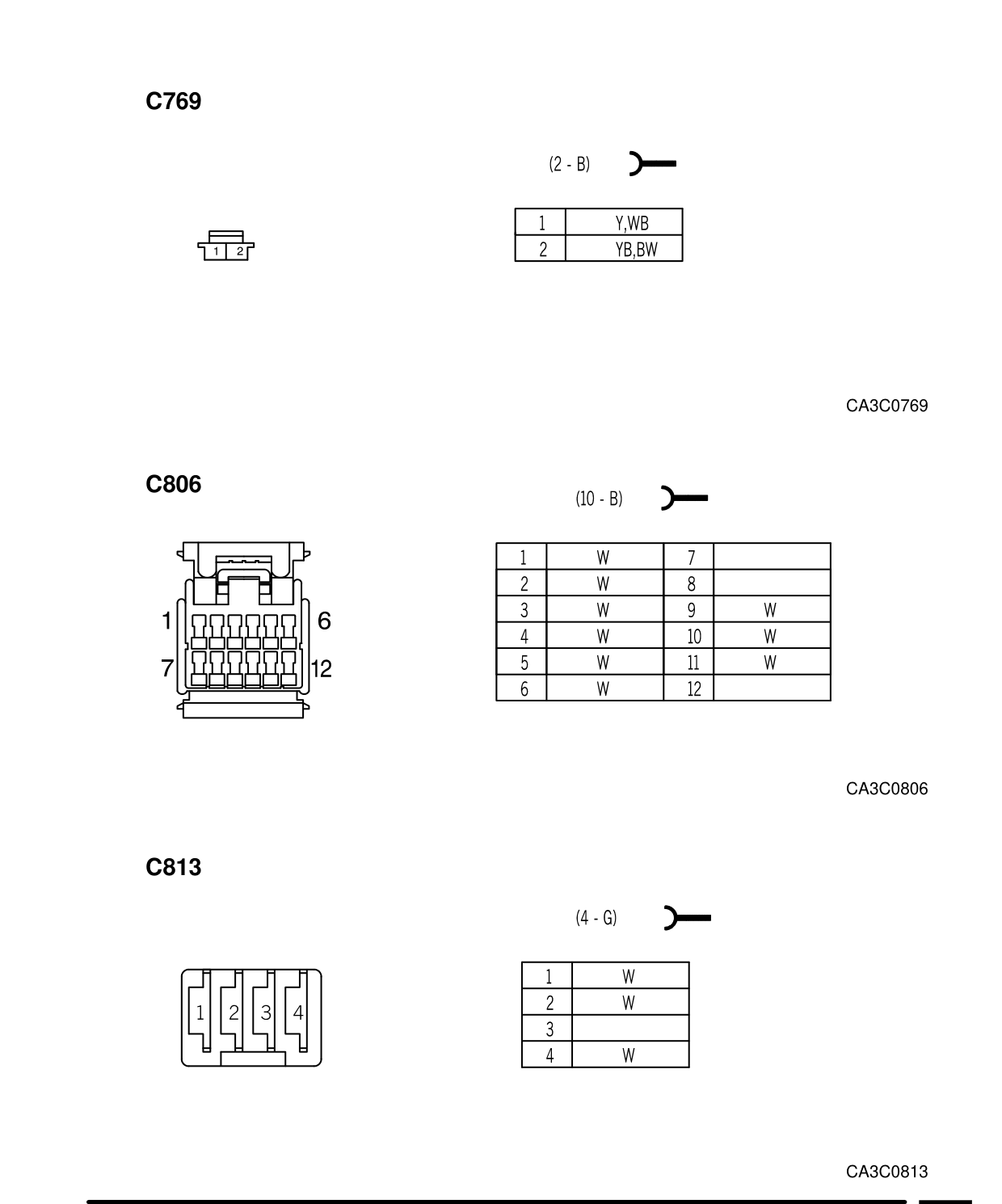 Connector Views – Circuit Diagram