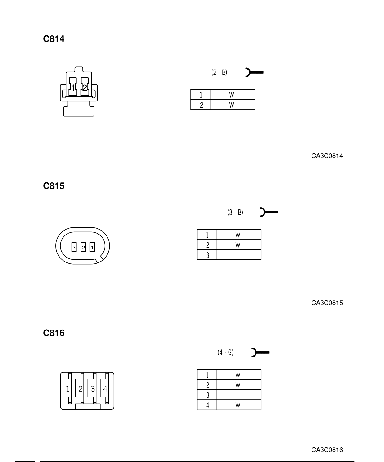 Connector Views – Circuit Diagram