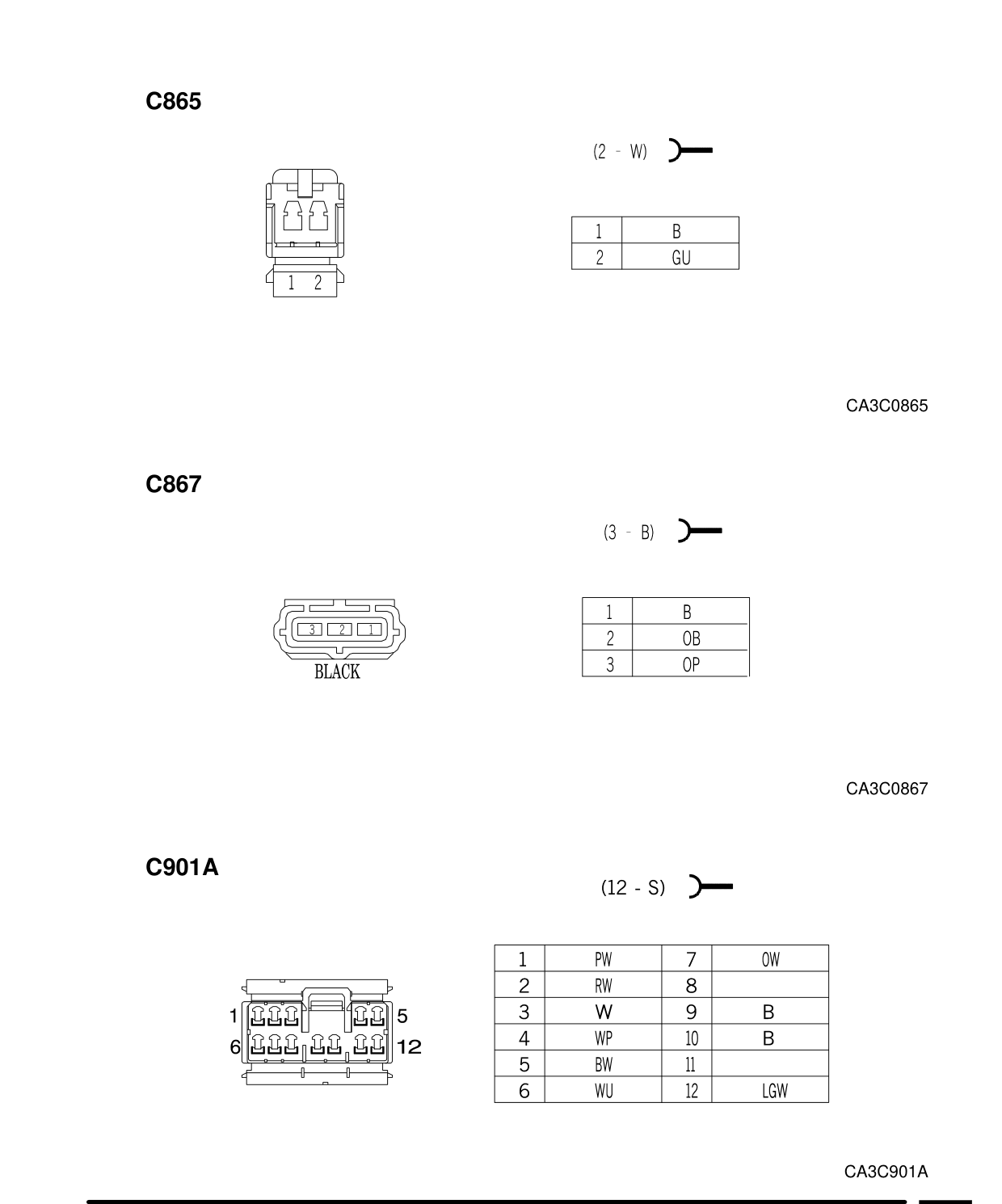 Connector Views – Circuit Diagram