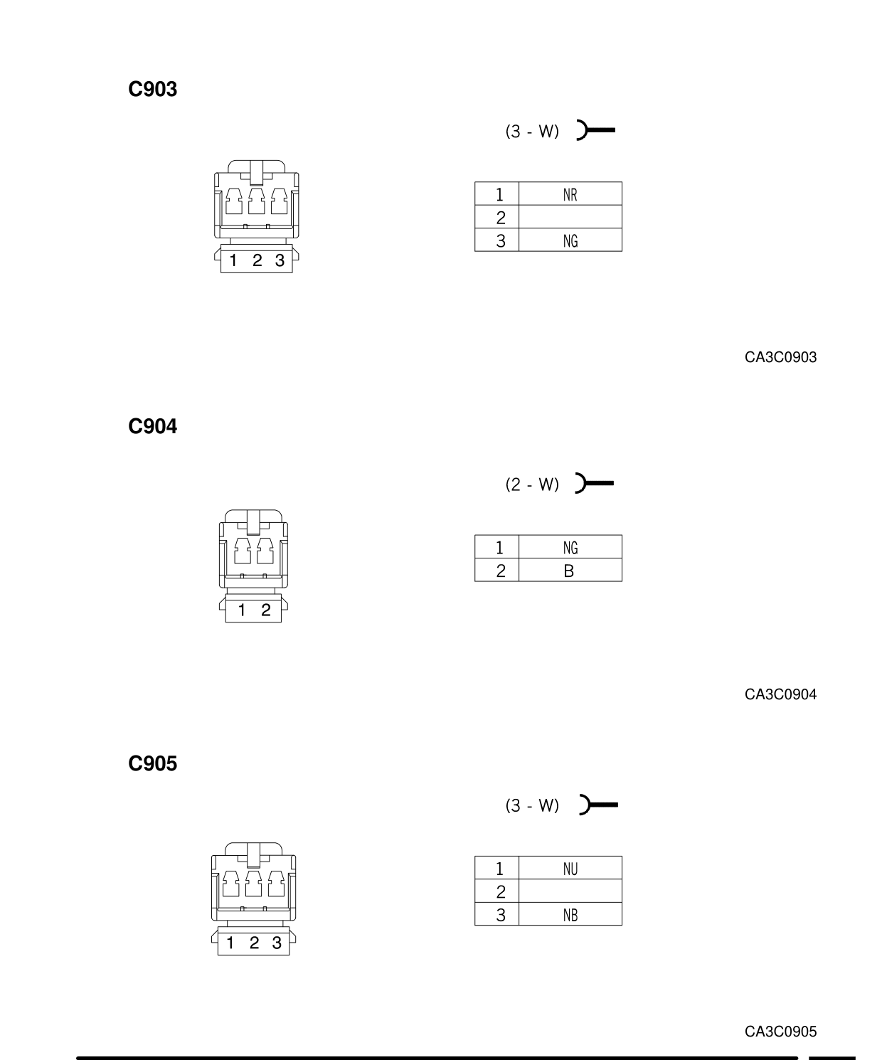 Connector Views – Circuit Diagram
