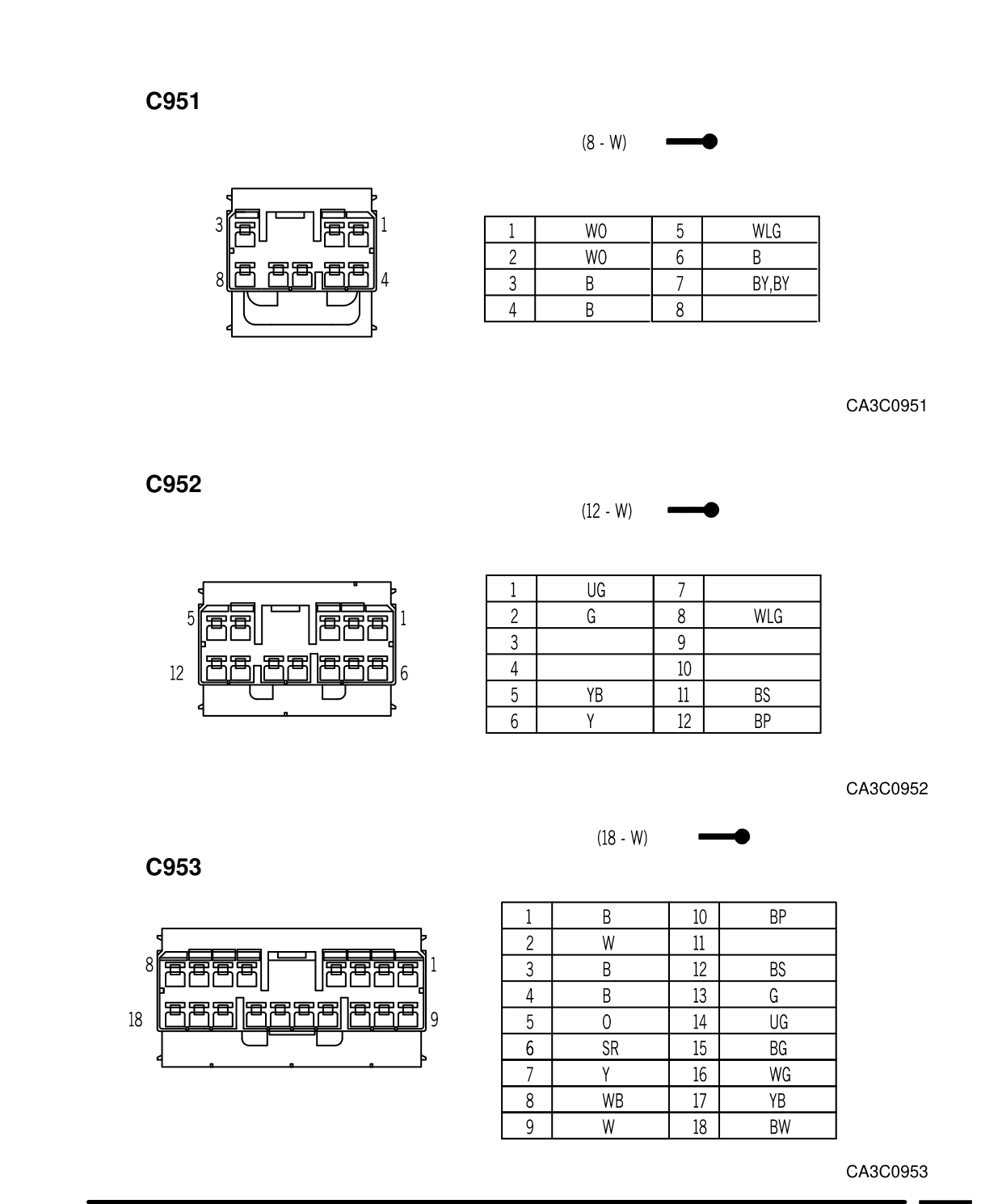 Connector Views – Circuit Diagram