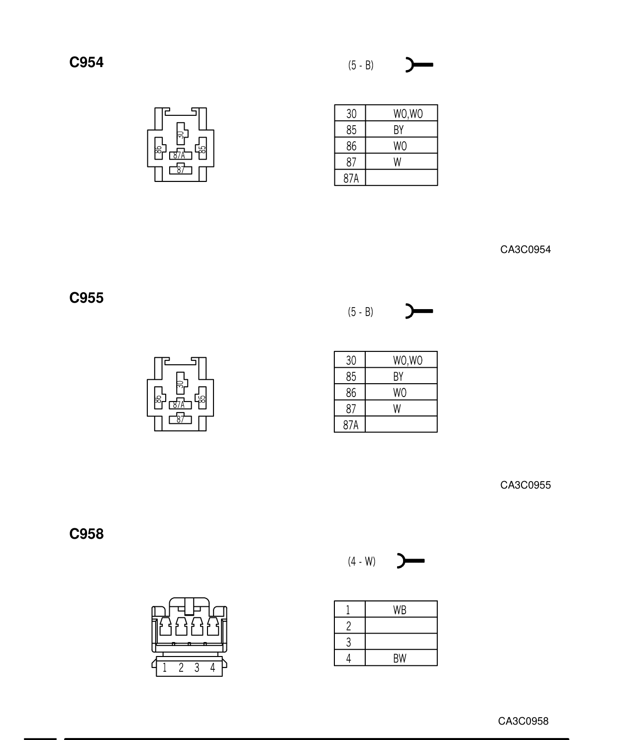 Connector Views – Circuit Diagram