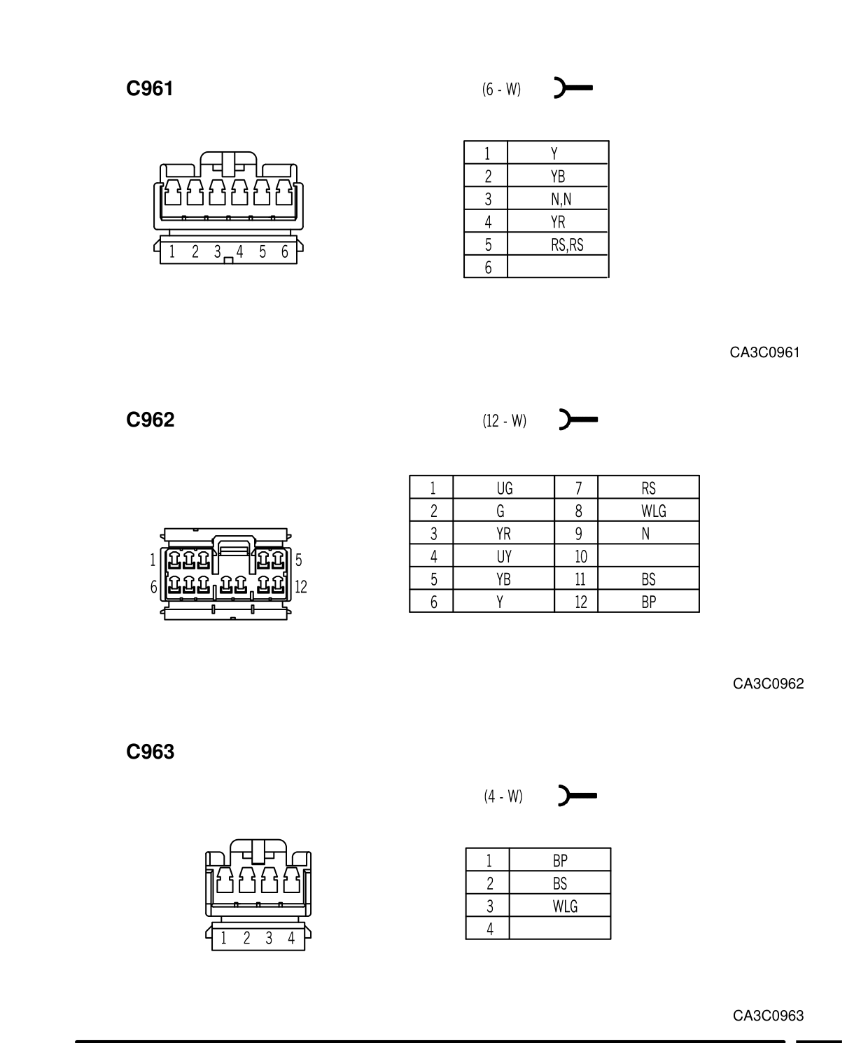 Connector Views – Circuit Diagram