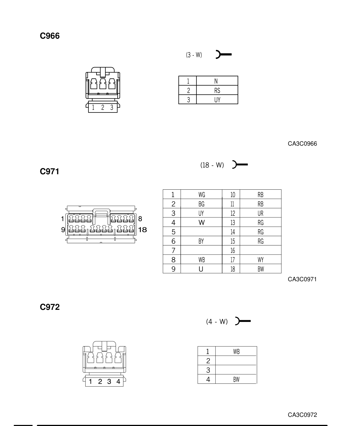 Connector Views – Circuit Diagram