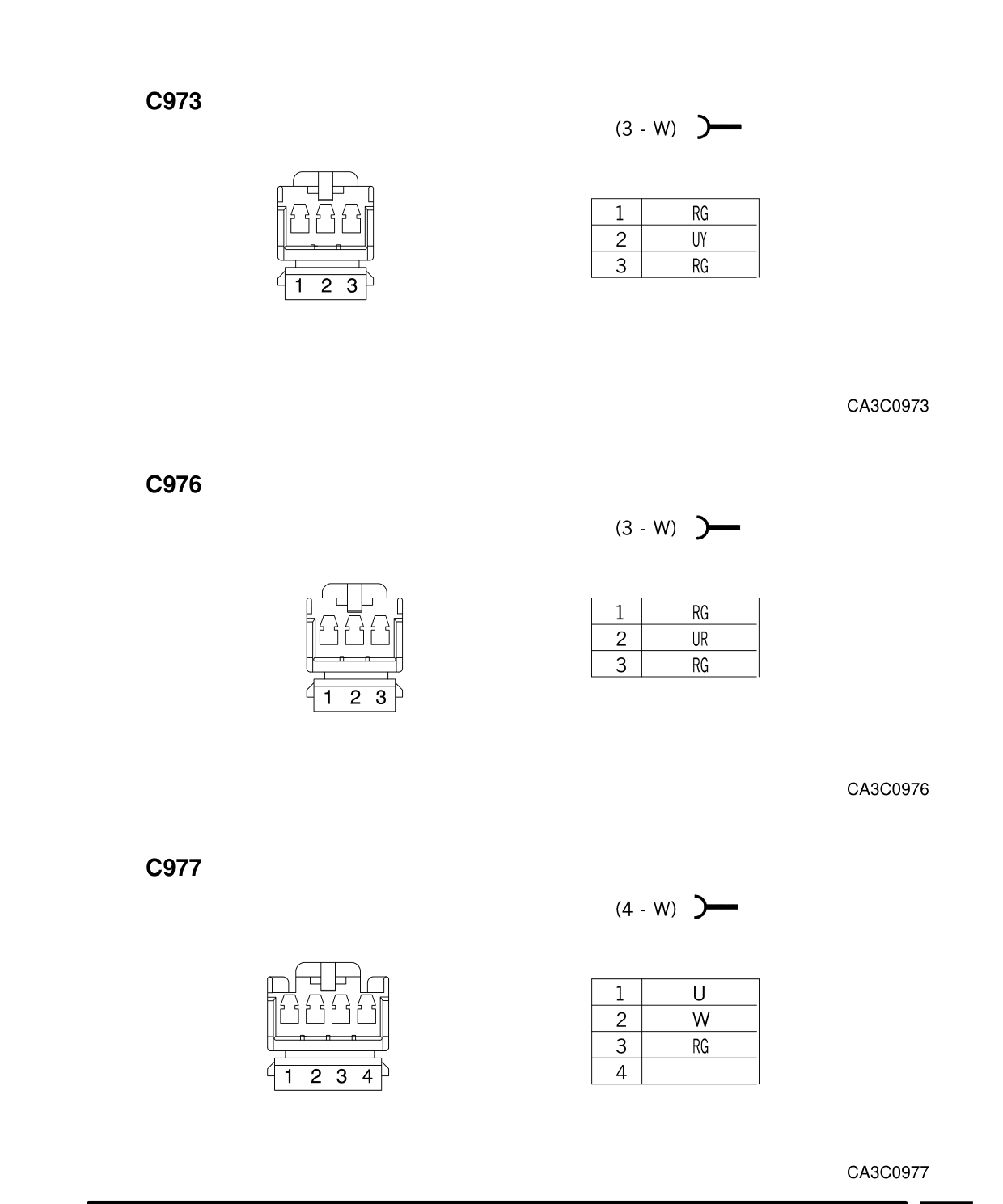 Connector Views – Circuit Diagram